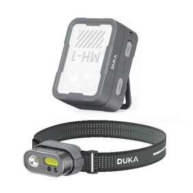 Налобный фонарь Xiaomi Duka Intelligent Multi-Function Headlight Combo
